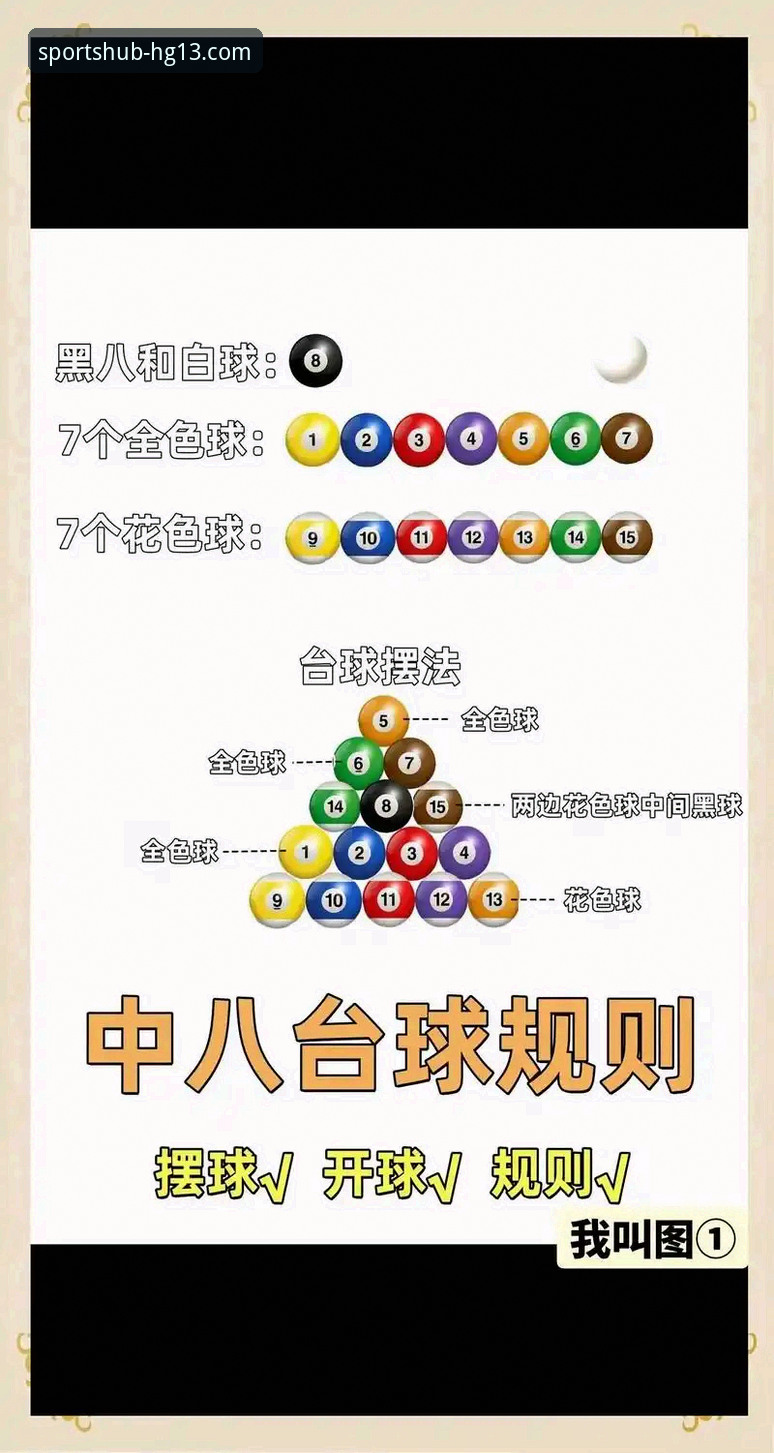 hg13体育竞猜 hg13体育竞猜实用指南:新手入门的必备知识与创新玩法
